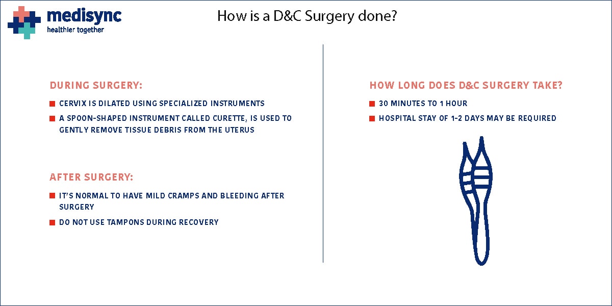 infograph desktop