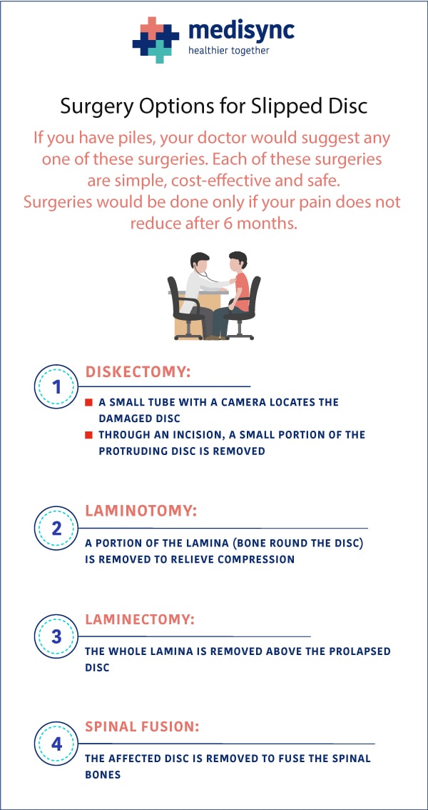 Leading hospitals for Slip disc or herniated disc surgery in Bangalore